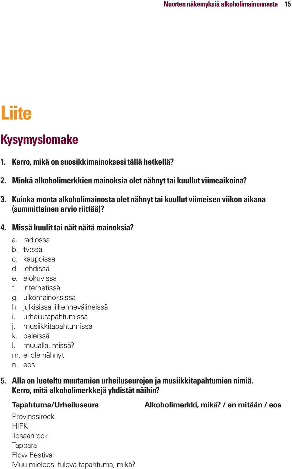 elokuvissa f. internetissä g. ulkomainoksissa h. julkisissa liikennevälineissä i. urheilutapahtumissa j. musiikkitapahtumissa k. peleissä l. muualla, missä? m. ei ole nähnyt n. eos 5.