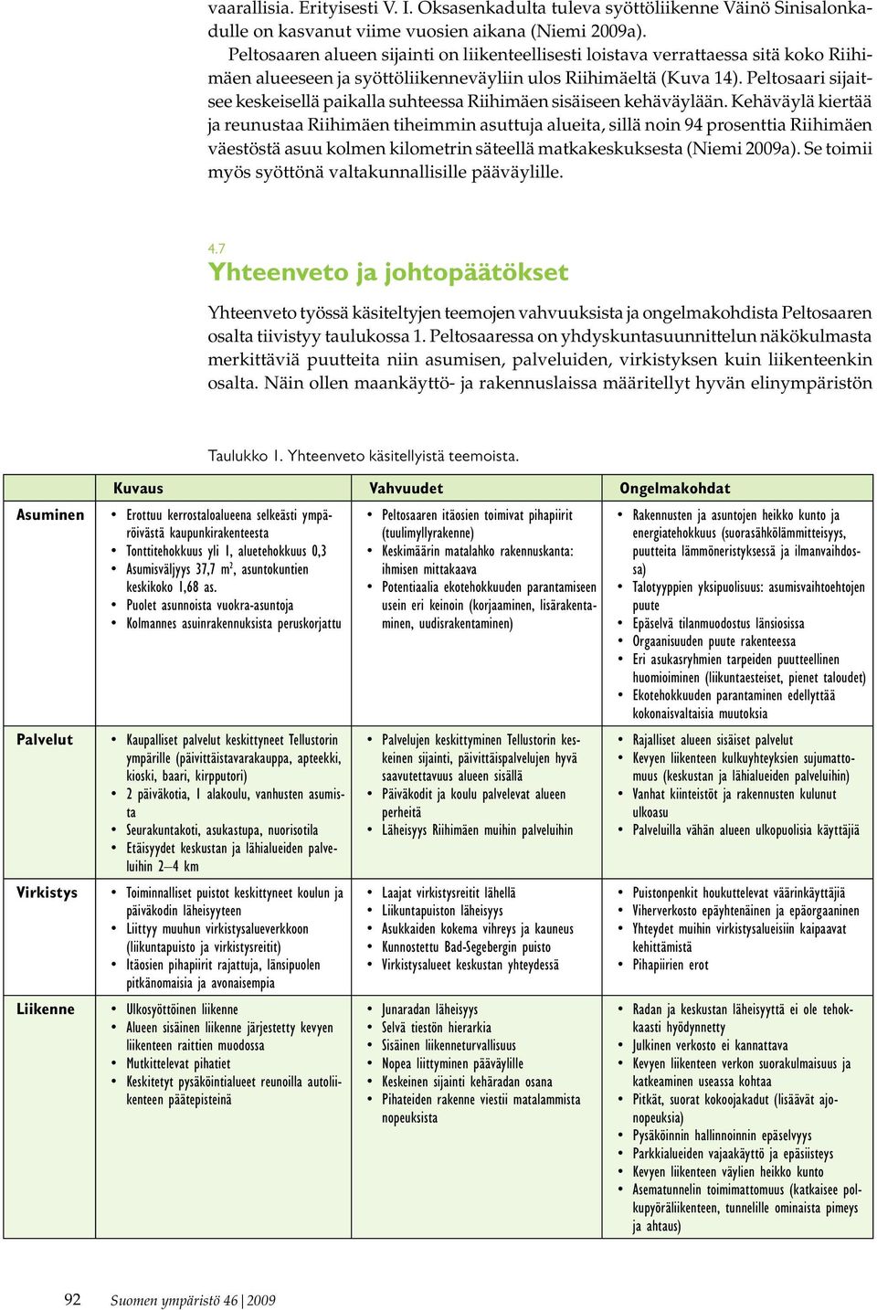 Peltosaari sijaitsee keskeisellä paikalla suhteessa Riihimäen sisäiseen kehäväylään.