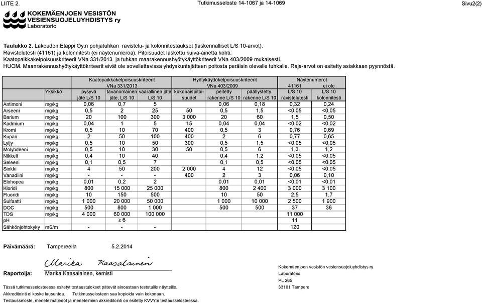 FI 02831262 Laskutusosoite: PL 280 00101 Helsinki Vuoksenniskantie 35 55800 Imatra Harjutie 14 69600 Kaustinen Sammonkatu 8 90570 Oulu Vuoksenniskantie 35 55800 Imatra Harjutie 14 69600 Kaustinen