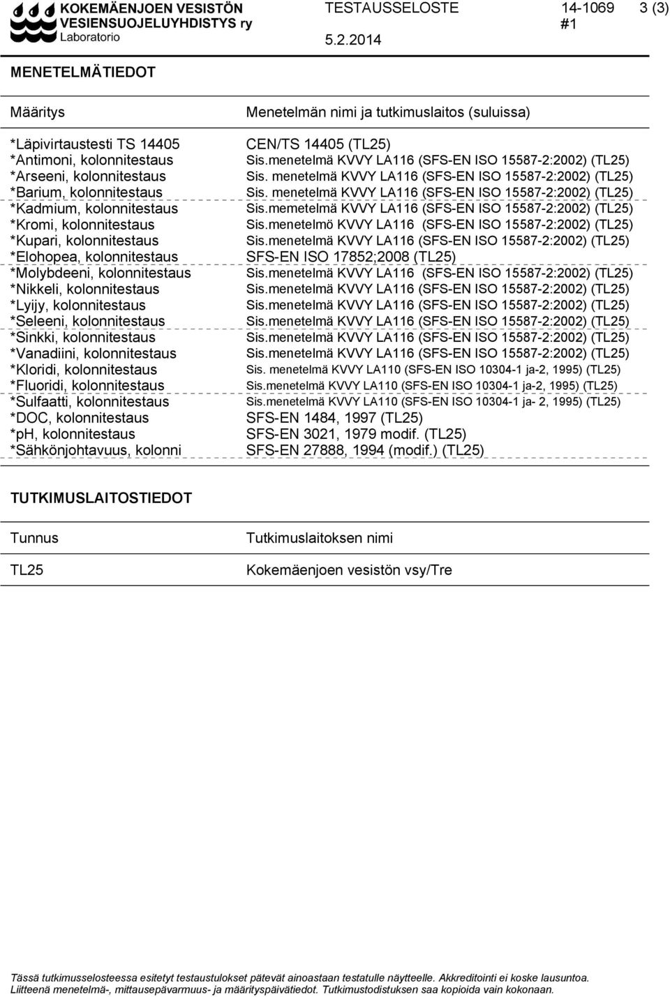 *Kupari, kolonnitestaus *Elohopea, kolonnitestaus *Molybdeeni, kolonnitestaus *Nikkeli, kolonnitestaus *Lyijy, kolonnitestaus *Seleeni, kolonnitestaus *Sinkki, kolonnitestaus *Vanadiini,