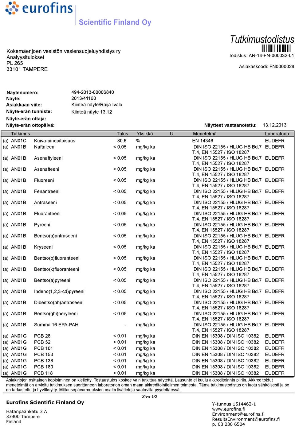 Näyte-erän ottaja: Näyte-erän ottopäivä: Näytteet vastaanotettu: 13.12.2013 Tutkimus Tulos Yksikkö U Menetelmä Laboratorio (a) AN01C Kuiva-ainepitoisuus 80.