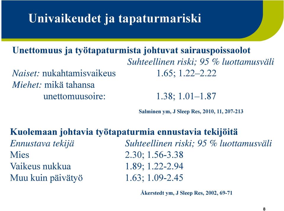 87 Salminen ym, J Sleep Res, 2010, 11, 207-213 Kuolemaan johtavia työtapaturmia ennustavia tekijöitä Ennustava tekijä