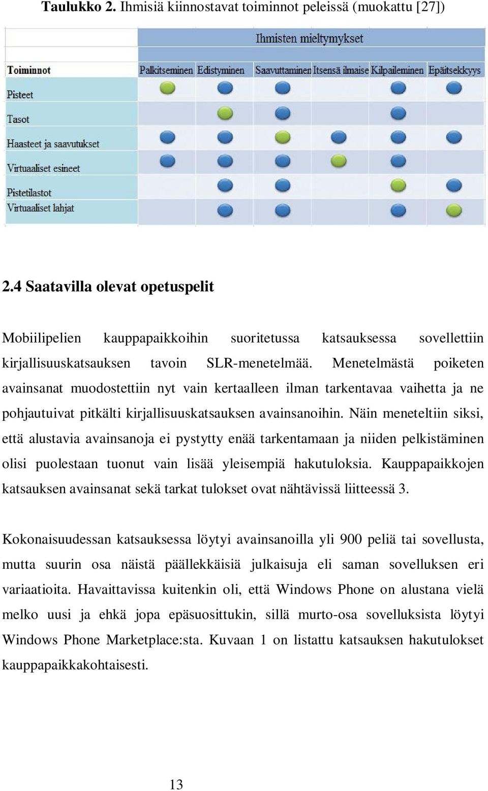 Menetelmästä poiketen avainsanat muodostettiin nyt vain kertaalleen ilman tarkentavaa vaihetta ja ne pohjautuivat pitkälti kirjallisuuskatsauksen avainsanoihin.