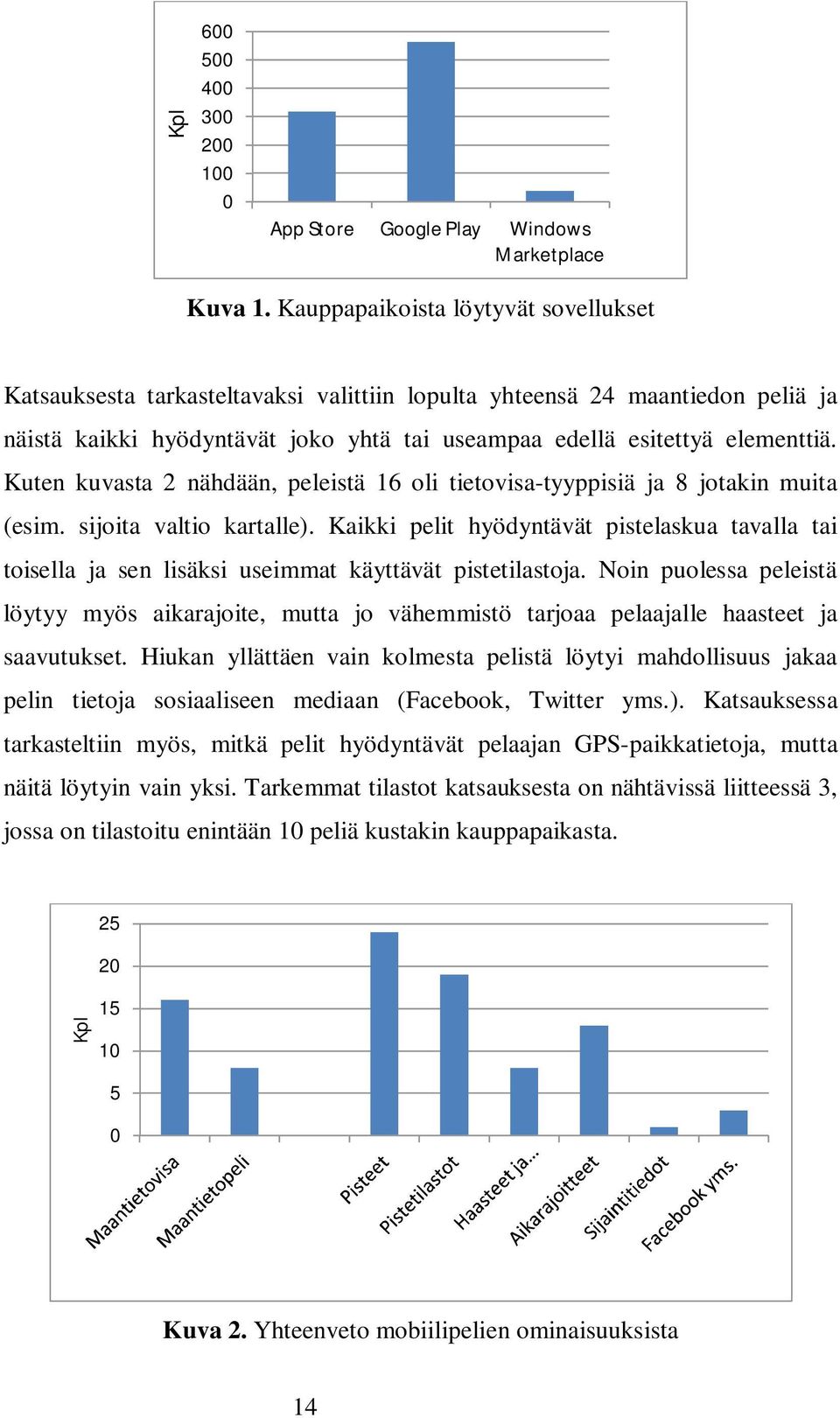 Kuten kuvasta 2 nähdään, peleistä 16 oli tietovisa-tyyppisiä ja 8 jotakin muita (esim. sijoita valtio kartalle).