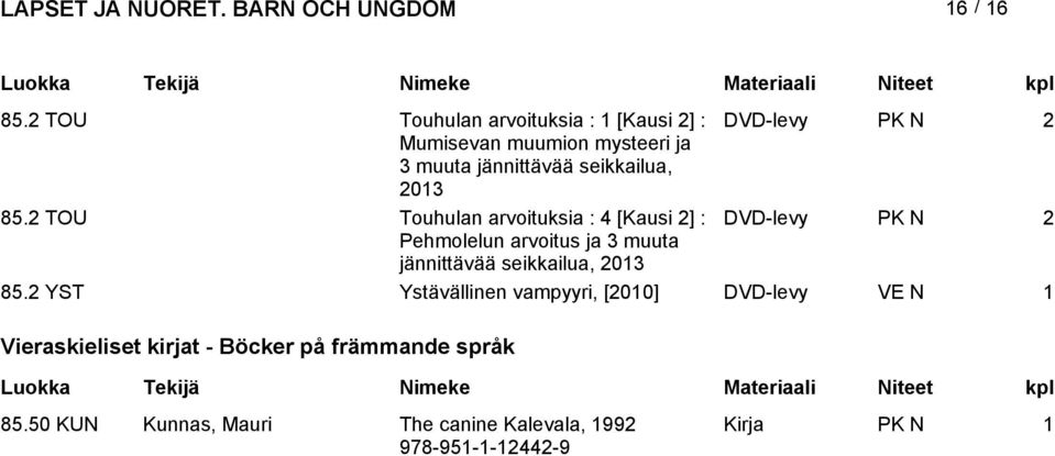 TOU Touhulan arvoituksia : [Kausi ] : DVD-levy PK N Pehmolelun arvoitus ja muuta  YST