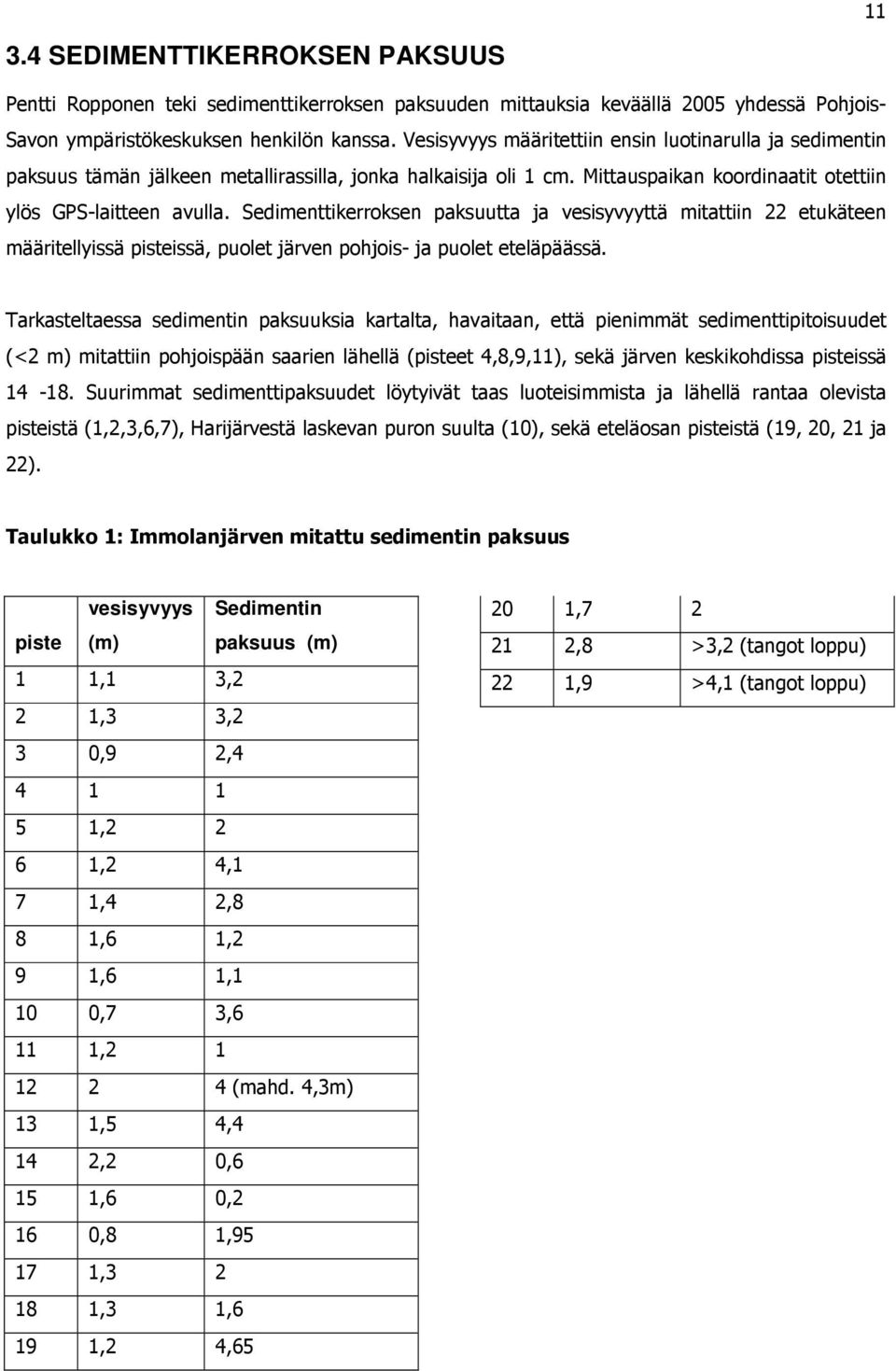 Sedimenttikerroksen paksuutta ja vesisyvyyttä mitattiin 22 etukäteen määritellyissä pisteissä, puolet järven pohjois- ja puolet eteläpäässä.