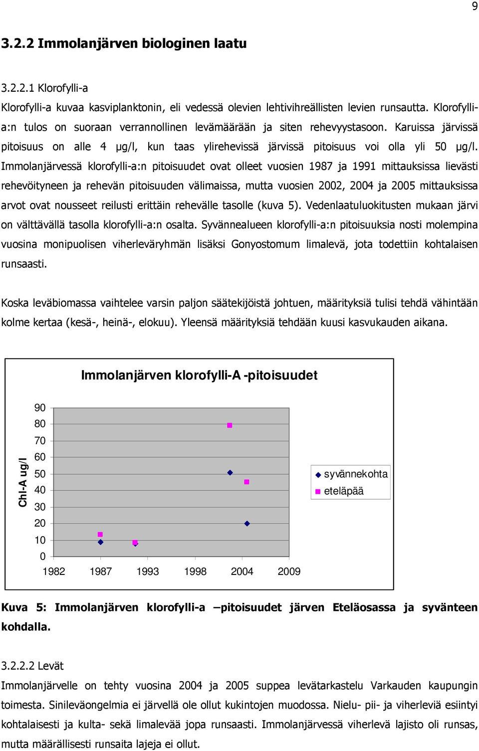 Immolanjärvessä klorofylli-a:n pitoisuudet ovat olleet vuosien 1987 ja 1991 mittauksissa lievästi rehevöityneen ja rehevän pitoisuuden välimaissa, mutta vuosien 2002, 2004 ja 2005 mittauksissa arvot