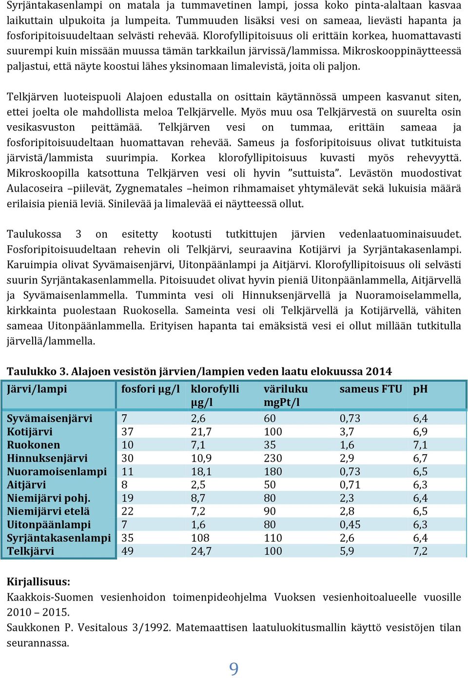 Klorofyllipitoisuus oli erittäin korkea, huomattavasti suurempi kuin missään muussa tämän tarkkailun järvissä/lammissa.