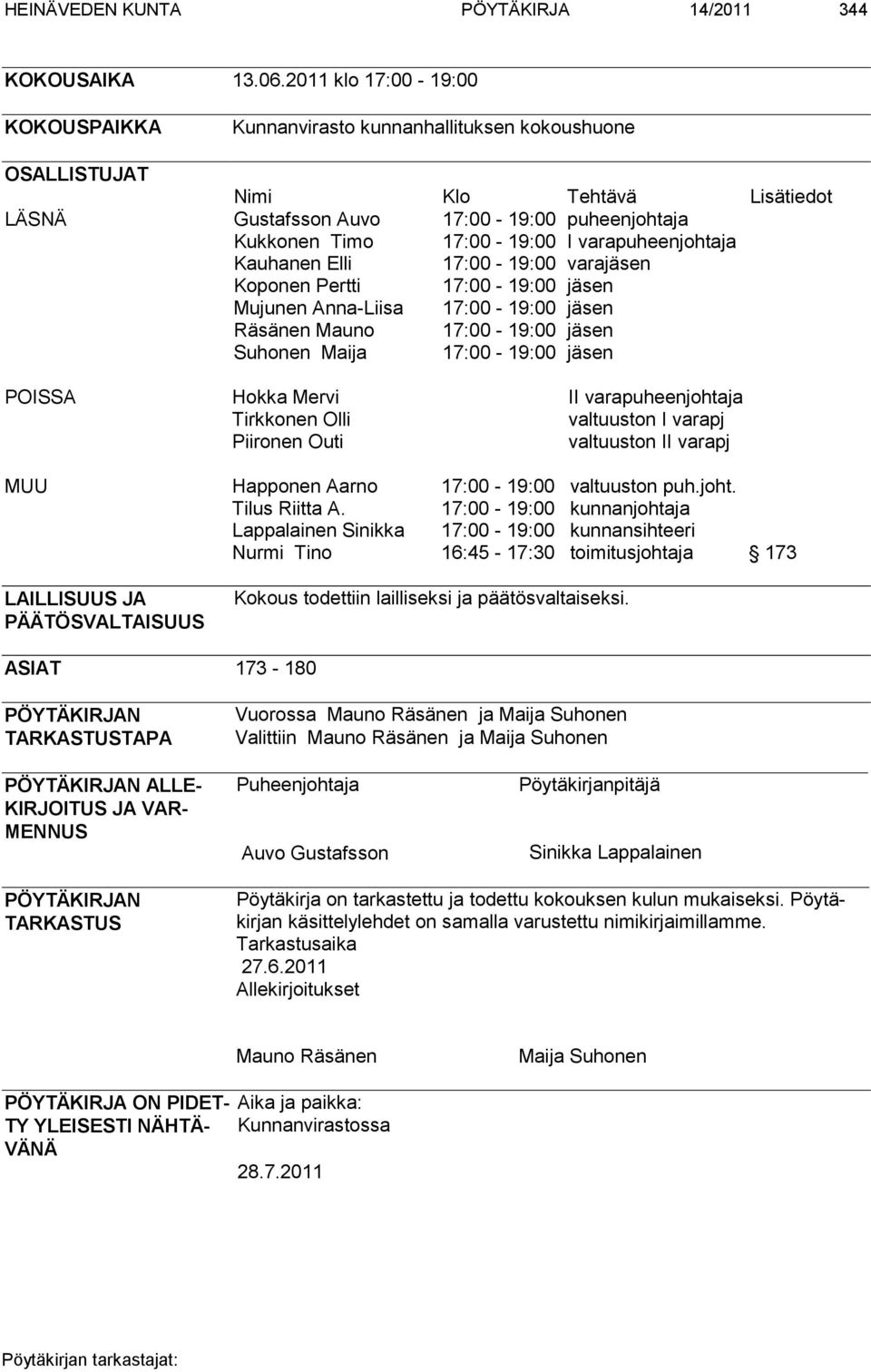 varapuheenjohtaja Kauhanen Elli 17:00-19:00 varajäsen Koponen Pertti 17:00-19:00 jäsen Mujunen Anna-Liisa 17:00-19:00 jäsen Räsänen Mauno 17:00-19:00 jäsen Suhonen Maija 17:00-19:00 jäsen POISSA