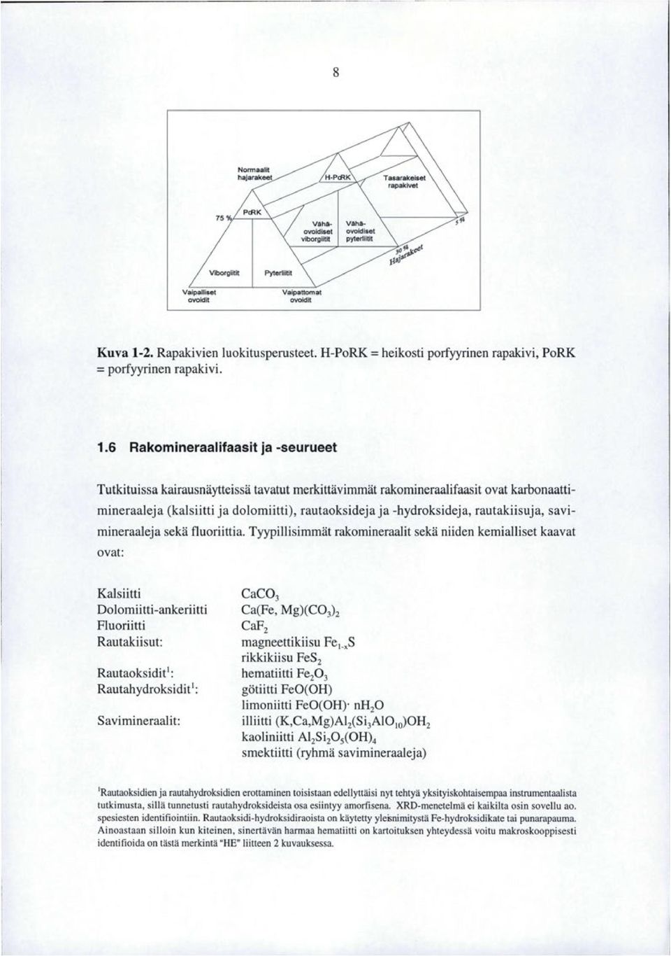 rautakiisuja, savimineraaleja sekä fluoriittia.