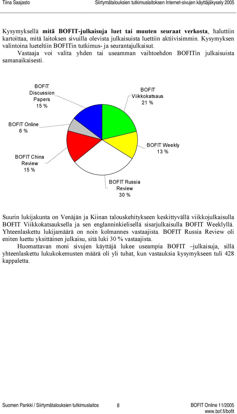 BOFIT Discussion Papers 15 % BOFIT Viikkokatsaus 21 % BOFIT Online 6 % BOFIT China Review 15 % BOFIT Weekly 13 % BOFIT Russia Review 30 % Suurin lukijakunta on Venäjän ja Kiinan talouskehitykseen