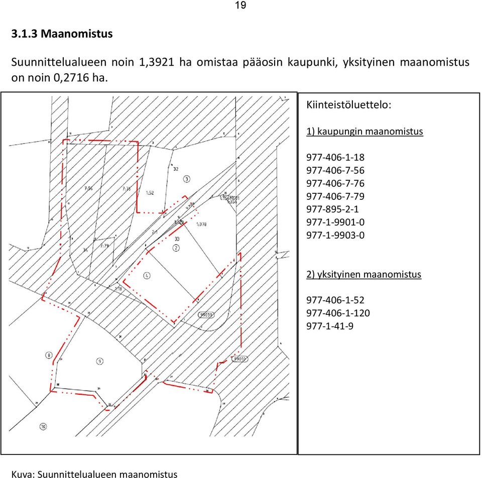 Kiinteistöluettelo: 1) kaupungin maanomistus 977-406-1-18 977-406-7-56 977-406-7-76