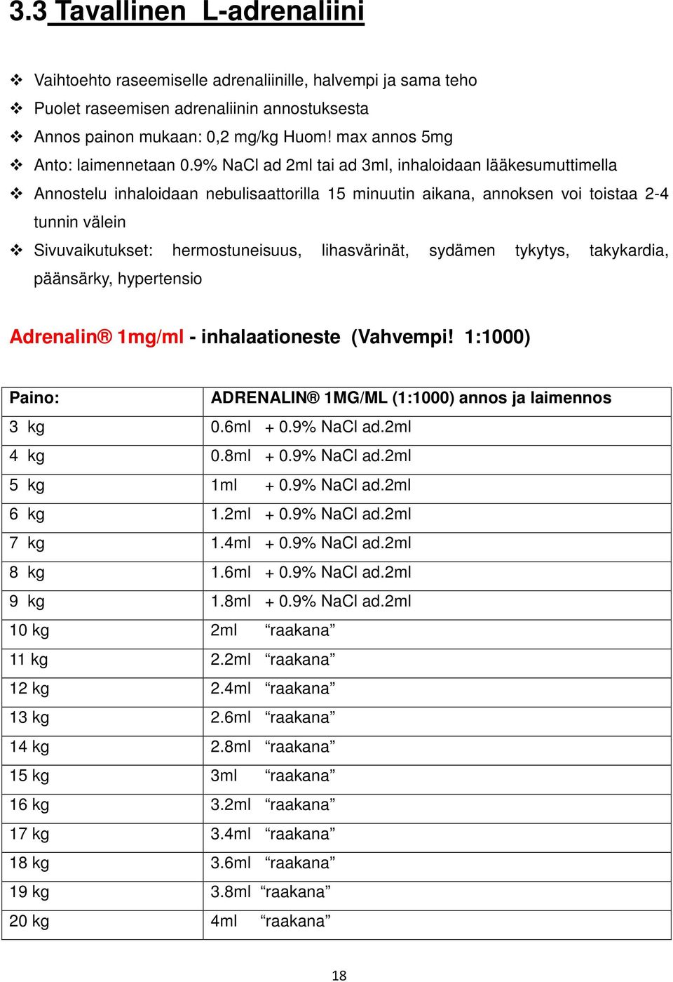 9% NaCl ad 2ml tai ad 3ml, inhaloidaan lääkesumuttimella Annostelu inhaloidaan nebulisaattorilla 15 minuutin aikana, annoksen voi toistaa 2-4 tunnin välein Sivuvaikutukset: hermostuneisuus,