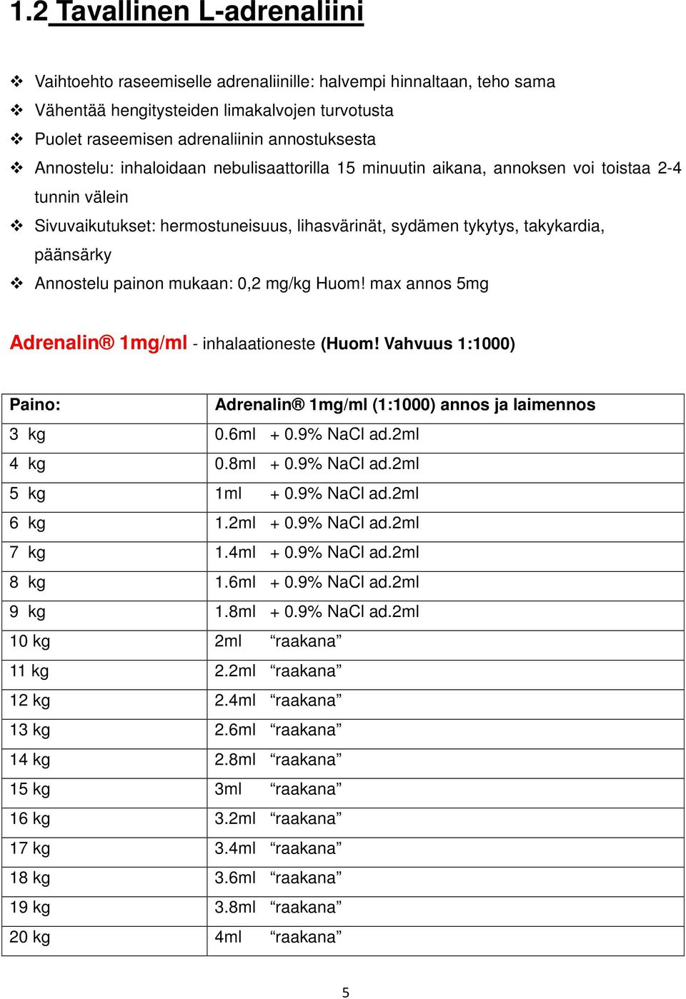 painon mukaan: 0,2 mg/kg Huom! max annos 5mg Adrenalin 1mg/ml - inhalaationeste (Huom! Vahvuus 1:1000) Paino: Adrenalin 1mg/ml (1:1000) annos ja laimennos 3 kg 0.6ml + 0.9% NaCl ad.2ml 4 kg 0.8ml + 0.
