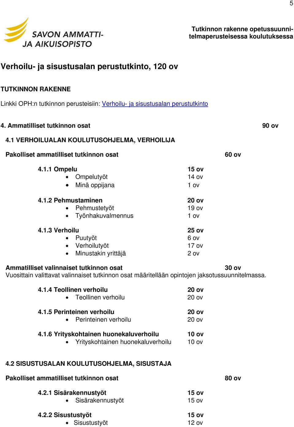 1.3 Verhoilu 25 ov Puutyöt 6 ov Verhoilutyöt 17 ov Minustakin yrittäjä 2 ov Ammatilliset valinnaiset tutkinnon osat 30 ov Vuosittain valittavat valinnaiset tutkinnon osat määritellään opintojen