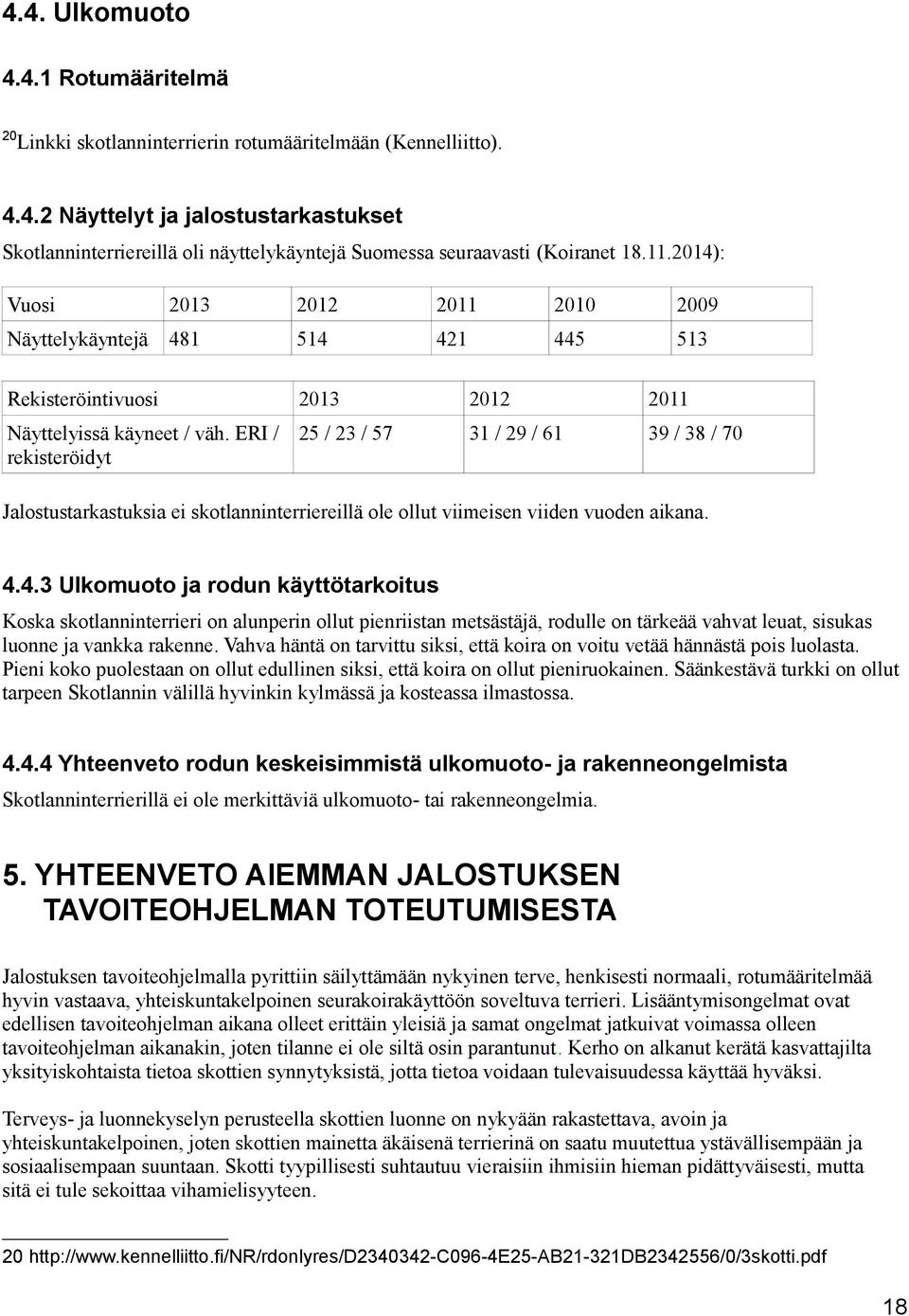 ERI / rekisteröidyt 25 / 23 / 57 31 / 29 / 61 39 / 38 / 70 Jalostustarkastuksia ei skotlanninterriereillä ole ollut viimeisen viiden vuoden aikana. 4.