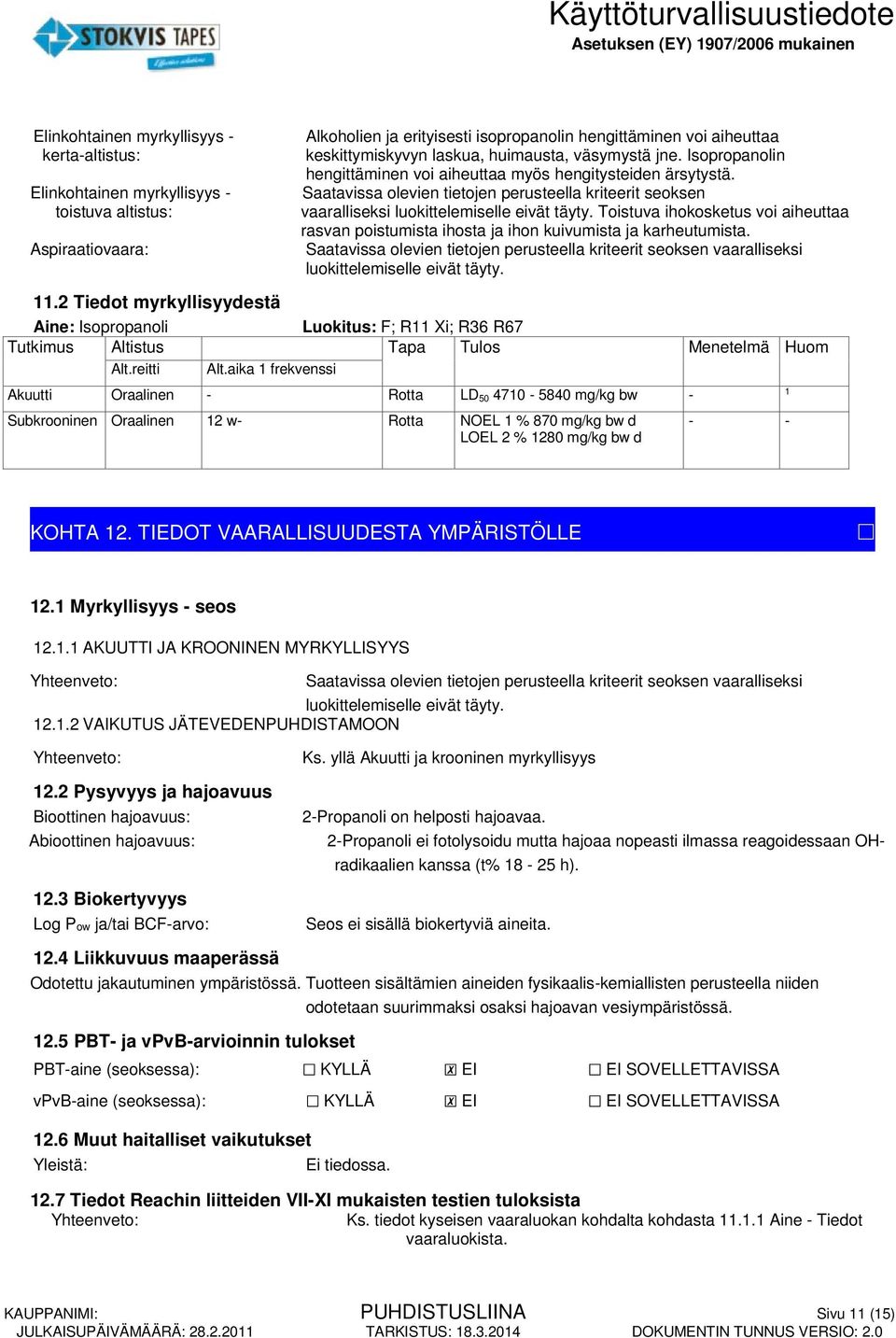 Saatavissa olevien tietojen perusteella kriteerit seoksen vaaralliseksi luokittelemiselle eivät täyty. Toistuva ihokosketus voi aiheuttaa rasvan poistumista ihosta ja ihon kuivumista ja karheutumista.