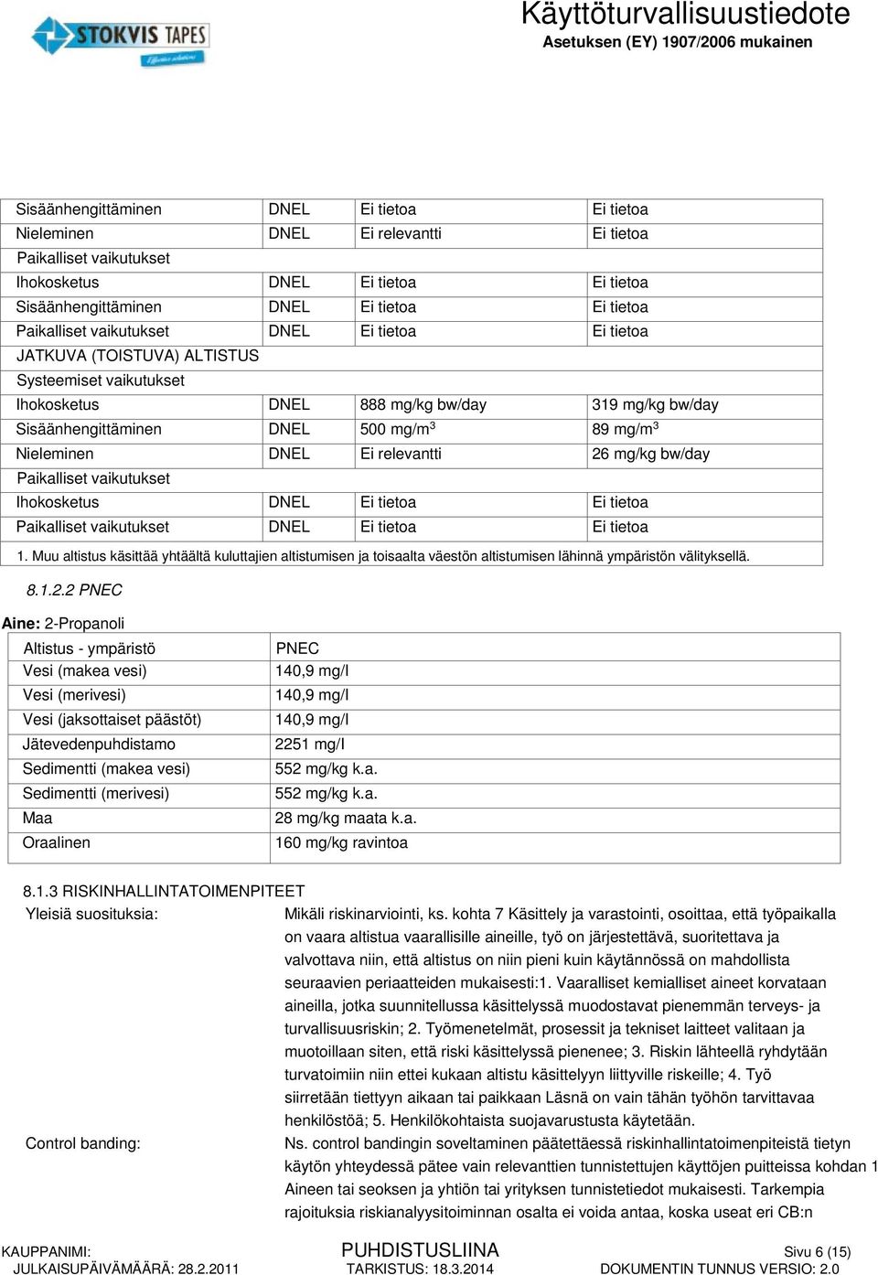 Nieleminen DNEL Ei relevantti 26 mg/kg bw/day Paikalliset vaikutukset Ihokosketus DNEL Ei tietoa Ei tietoa Paikalliset vaikutukset DNEL Ei tietoa Ei tietoa 1.