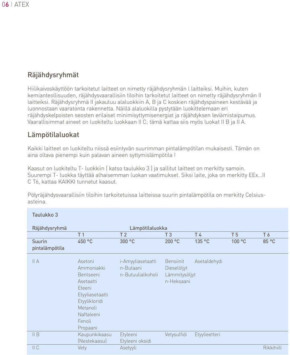 Räjähdysryhmä II jakautuu alaluokkiin A, B ja C koskien räjähdyspaineen kestävää ja luonnostaan vaaratonta rakennetta.