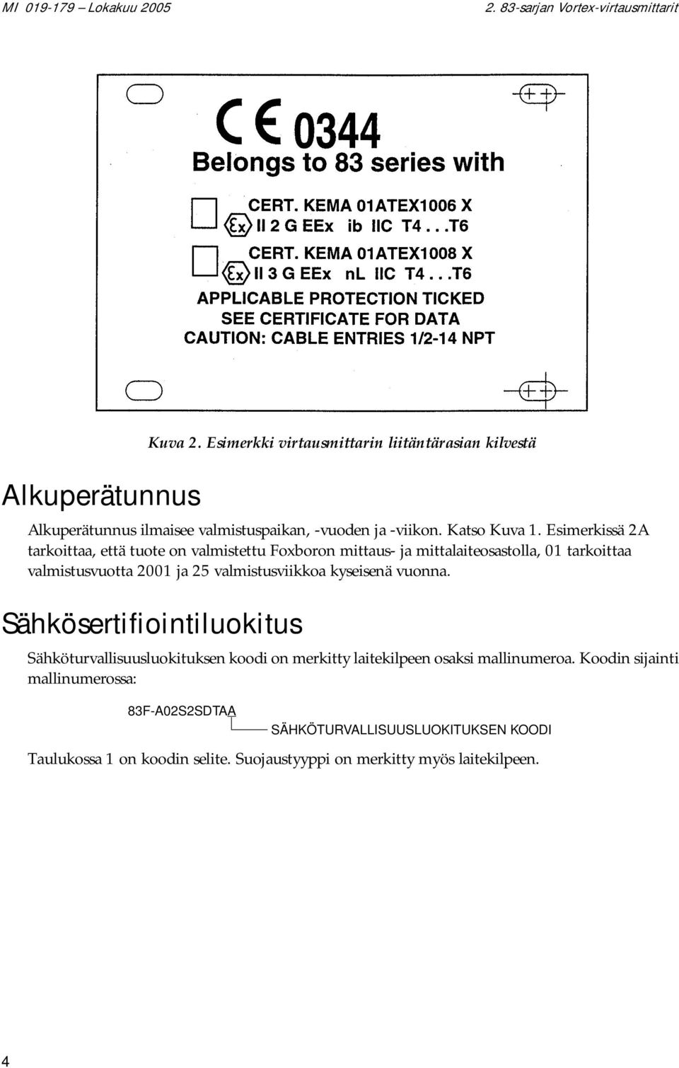 Esimerkissä 2A tarkoittaa, että tuote on valmistettu Foxboron mittaus- ja mittalaiteosastolla, 01 tarkoittaa valmistusvuotta 2001 ja 25 valmistusviikkoa