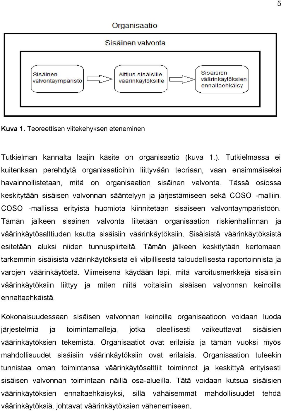 Tässä osiossa keskitytään sisäisen valvonnan sääntelyyn ja järjestämiseen sekä COSO -malliin. COSO -mallissa erityistä huomiota kiinnitetään sisäiseen valvontaympäristöön.