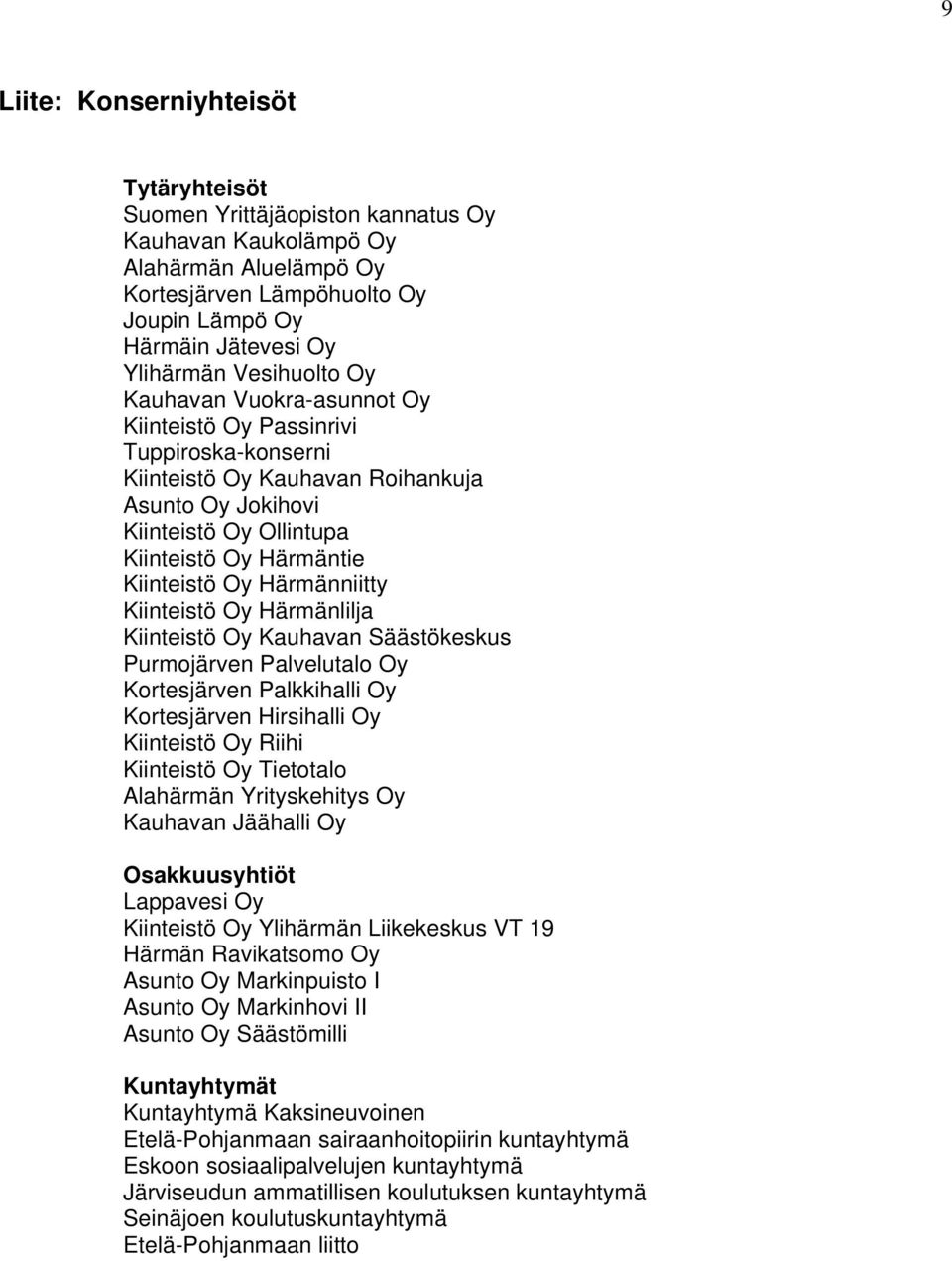 Oy Härmänniitty Kiinteistö Oy Härmänlilja Kiinteistö Oy Kauhavan Säästökeskus Purmojärven Palvelutalo Oy Kortesjärven Palkkihalli Oy Kortesjärven Hirsihalli Oy Kiinteistö Oy Riihi Kiinteistö Oy