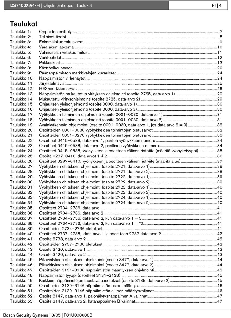 ..4 Taulukko 0: Näppäimistön virhenäytöt...4 Taulukko : Järjestelmäviat...5 Taulukko : HEX-merkkien arvot...8 Taulukko 3: Näppäimistön mukautetun virityksen ohjelmointi (osoite 75, data-arvo ).