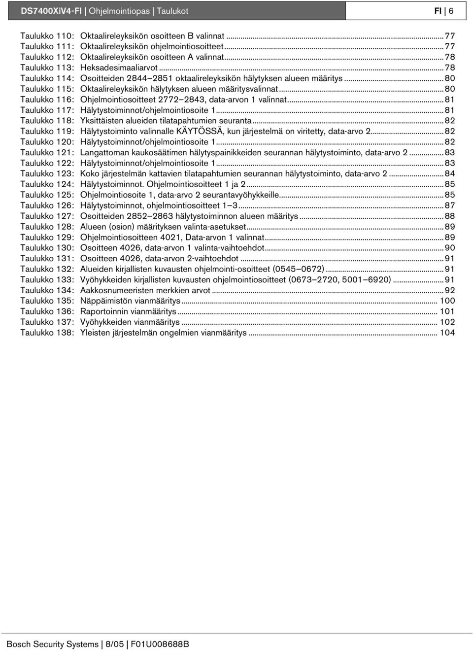 ..80 Taulukko 5: Oktaalireleyksikön hälytyksen alueen määritysvalinnat...80 Taulukko 6: Ohjelmointiosoitteet 77 843, data-arvon valinnat...8 Taulukko 7: Hälytystoiminnot/ohjelmointiosoite.