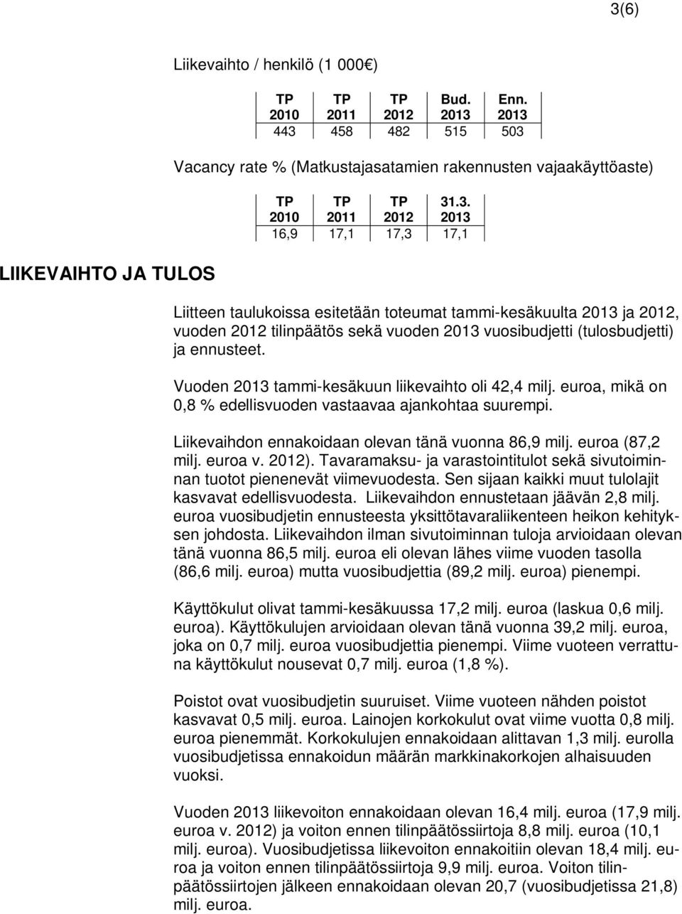 euroa v. 2012). Tavaramaksu- ja varastointitulot sekä sivutoiminnan tuotot pienenevät viimevuodesta. Sen sijaan kaikki muut tulolajit kasvavat edellisvuodesta.