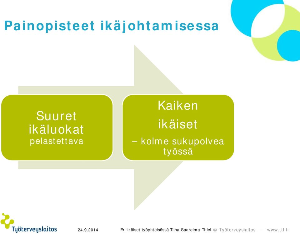 kolme sukupolvea työssä 24.9.