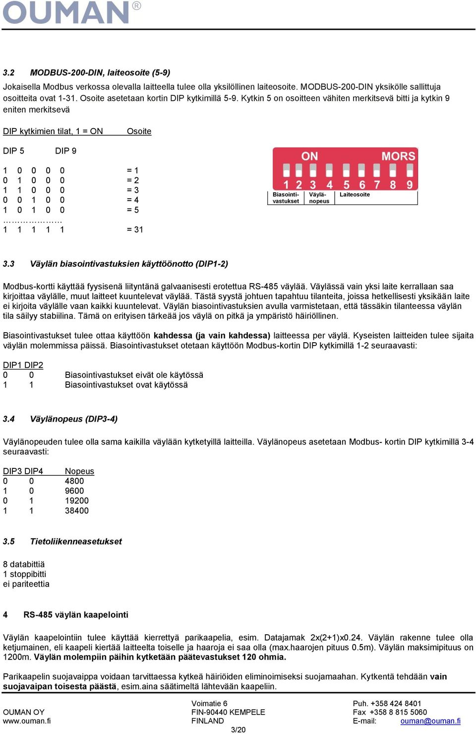 Kytkin 5 on osoitteen vähiten merkitsevä bitti ja kytkin 9 eniten merkitsevä DIP kytkimien tilat, 1 = ON Osoite DIP 5 DIP 9 1 0 0 0 0 = 1 0 1 0 0 0 = 2 1 1 0 0 0 = 3 0 0 1 0 0 = 4 1 0 1 0 0 = 5 1 1 1