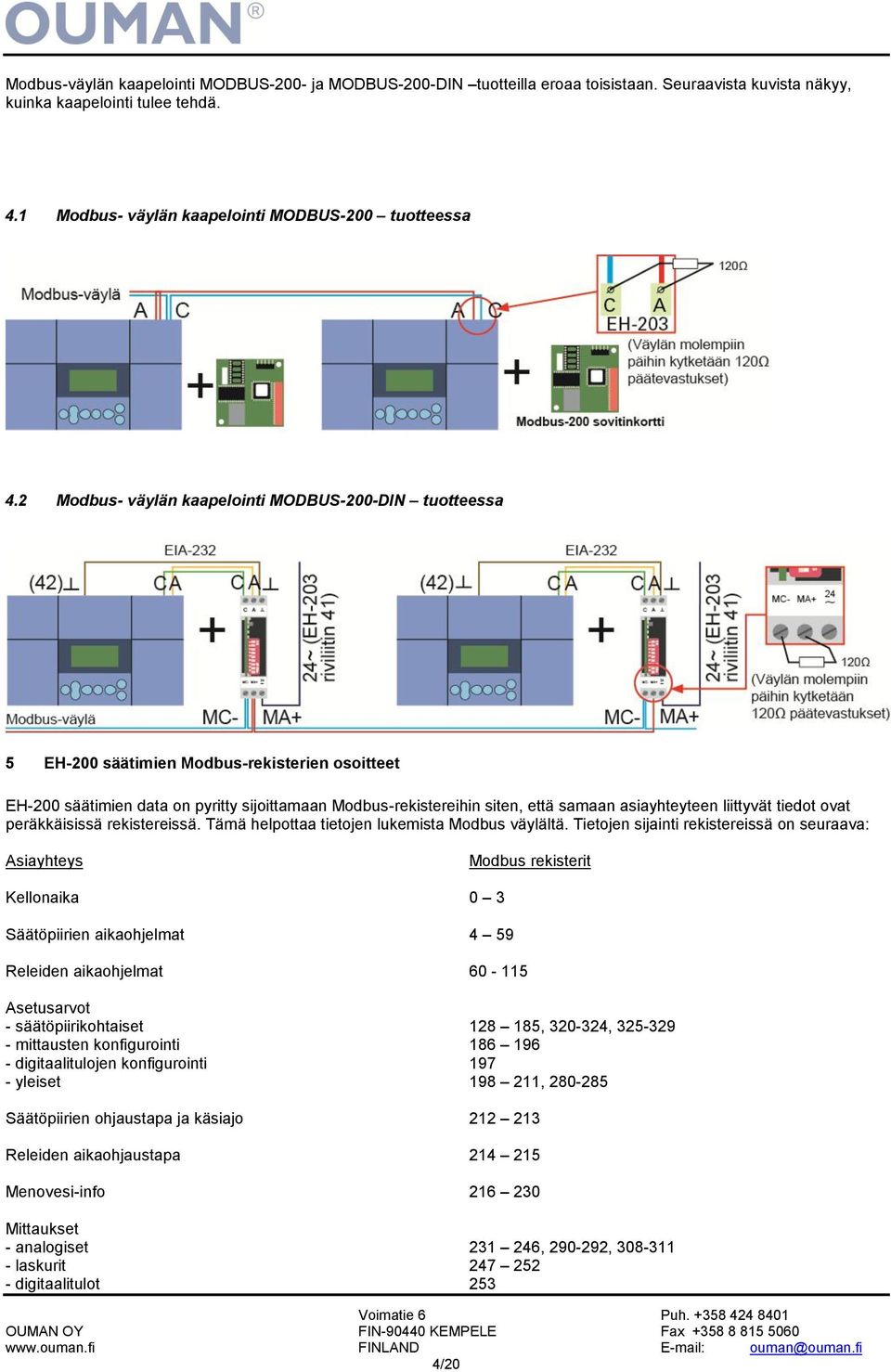 asiayhteyteen liittyvät tiedot ovat peräkkäisissä rekistereissä. Tämä helpottaa tietojen lukemista Modbus väylältä.