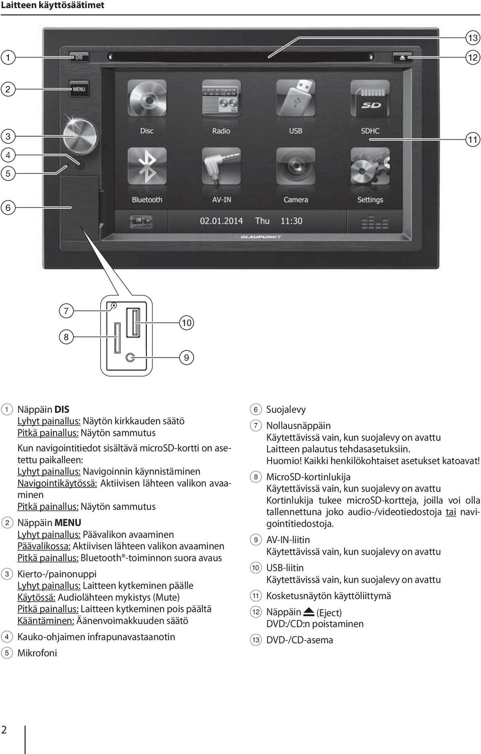 Päävalikossa: Aktiivisen lähteen valikon avaaminen Pitkä painallus: Bluetooth -toiminnon suora avaus 3 Kierto-/painonuppi Lyhyt painallus: Laitteen kytkeminen päälle Käytössä: Audiolähteen mykistys