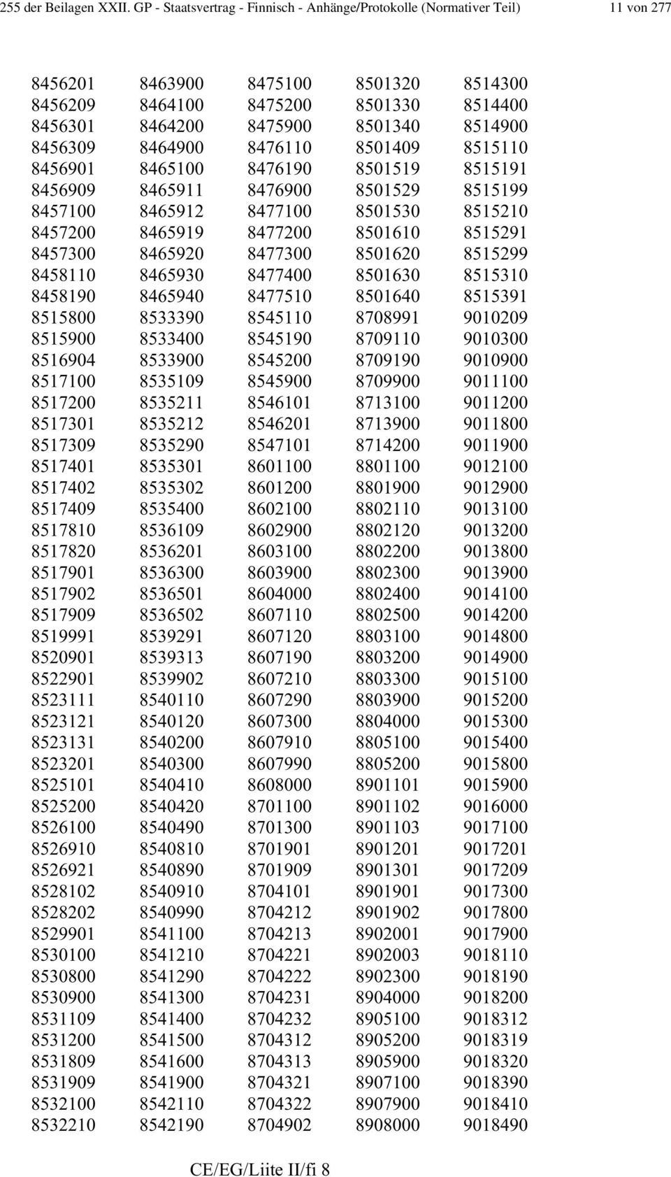 8456309 8464900 8476110 8501409 8515110 8456901 8465100 8476190 8501519 8515191 8456909 8465911 8476900 8501529 8515199 8457100 8465912 8477100 8501530 8515210 8457200 8465919 8477200 8501610 8515291