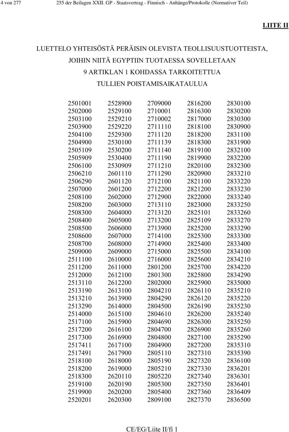 KOHDASSA TARKOITETTUA TULLIEN POISTAMISAIKATAULUA 2501001 2528900 2709000 2816200 2830100 2502000 2529100 2710001 2816300 2830200 2503100 2529210 2710002 2817000 2830300 2503900 2529220 2711110