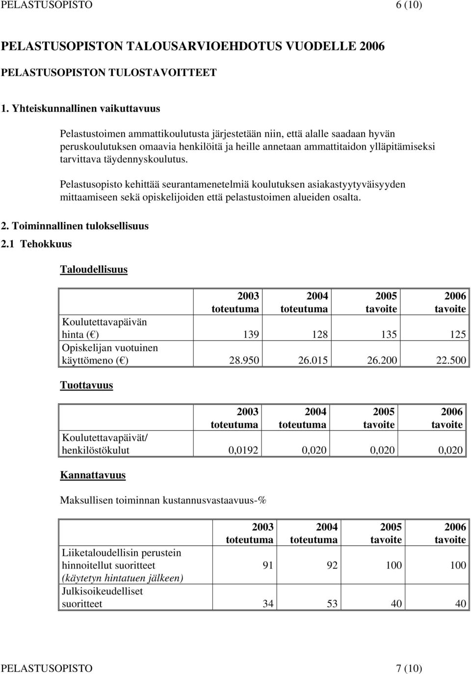 tarvittava täydennyskoulutus. Pelastusopisto kehittää seurantamenetelmiä koulutuksen asiakastyytyväisyyden mittaamiseen sekä opiskelijoiden että pelastustoimen alueiden osalta. 2.