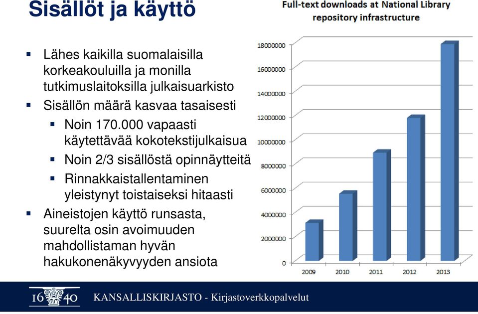 000 vapaasti käytettävää kokotekstijulkaisua Noin 2/3 sisällöstä opinnäytteitä