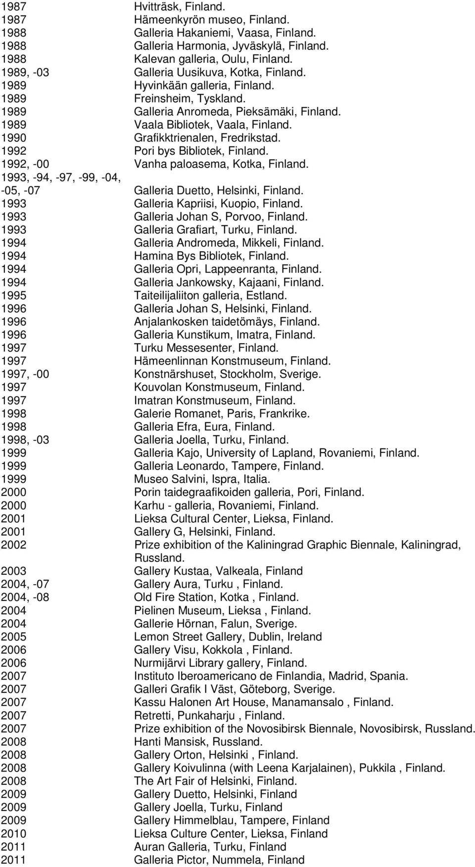 1992 Pori bys Bibliotek, 1992, -00 Vanha paloasema, Kotka, 1993, -94, -97, -99, -04, -05, -07 Galleria Duetto, Helsinki, 1993 Galleria Kapriisi, Kuopio, 1993 Galleria Johan S, Porvoo, 1993 Galleria