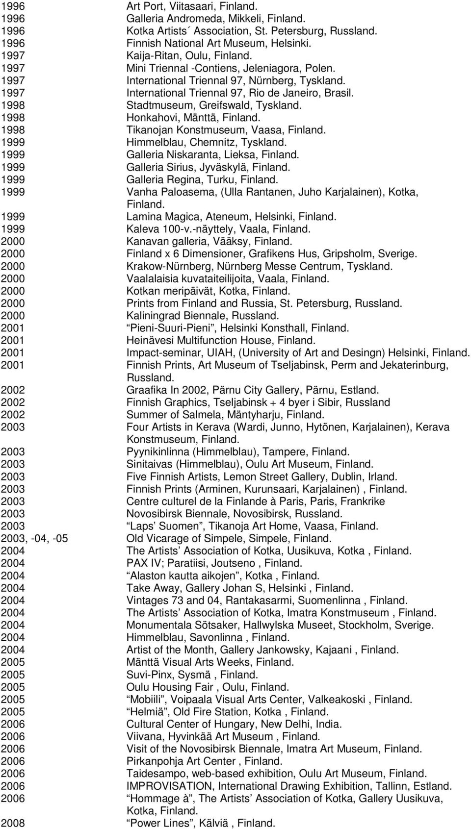 1998 Stadtmuseum, Greifswald, Tyskland. 1998 Honkahovi, Mänttä, 1998 Tikanojan Konstmuseum, Vaasa, 1999 Himmelblau, Chemnitz, Tyskland.