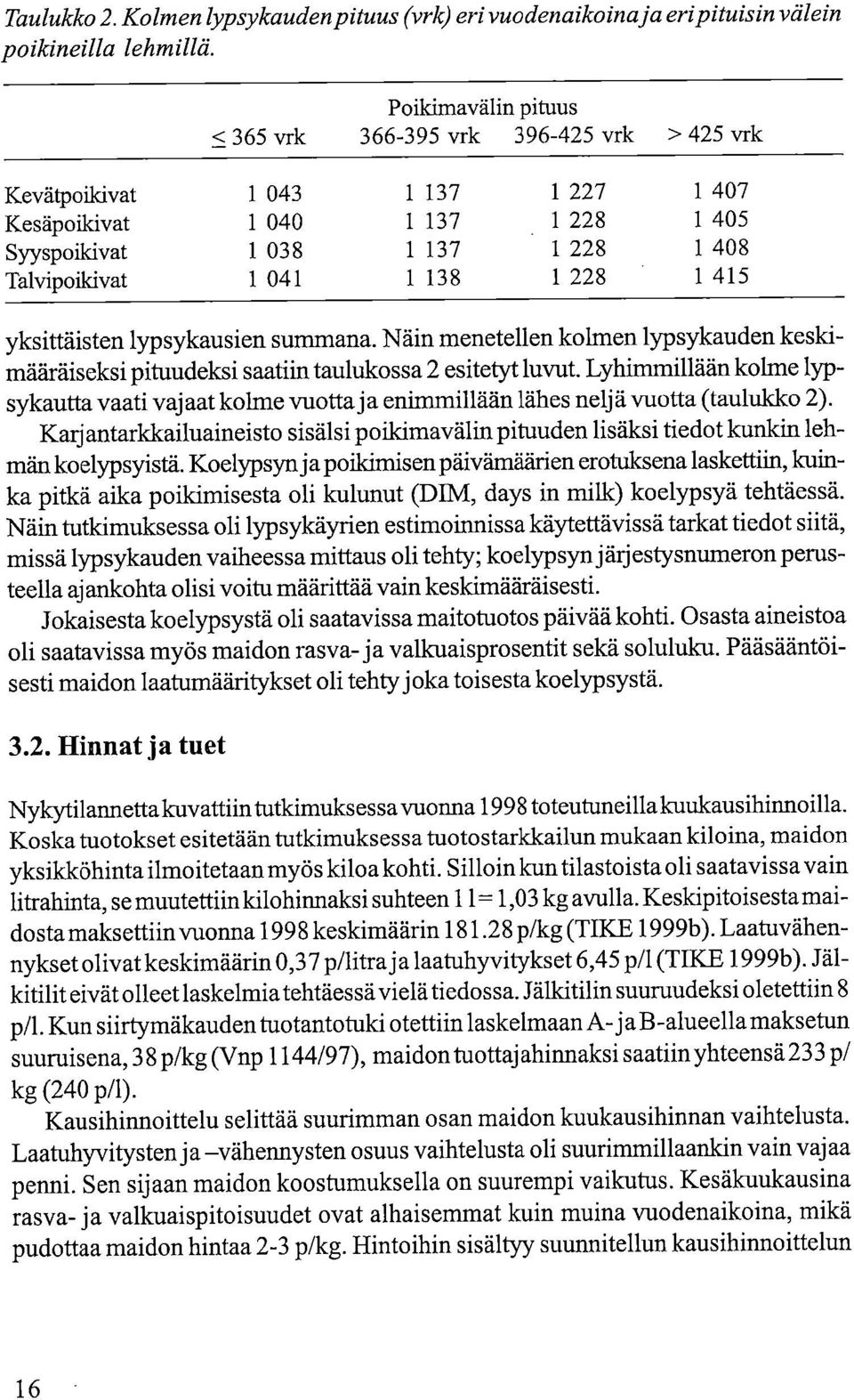 138 1 228 1 415 yksittäisten lypsykausien summana. Näin menetellen kolmen lypsykauden keskimääräiseksi pituudeksi saatiin taulukossa 2 esitetyt luvut.