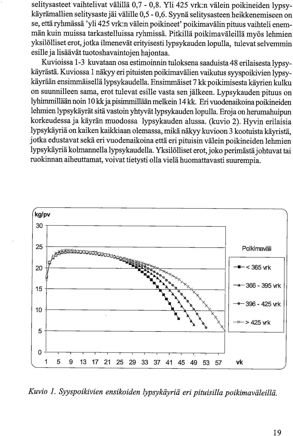 Pitkillä poikimaväleillä myös lehmien yksilölliset erot, jotka ilmenevät erityisesti lypsykauden lopulla, tulevat selvemmin esille ja lisäävät tuotoshavaintoj en hajontaa.