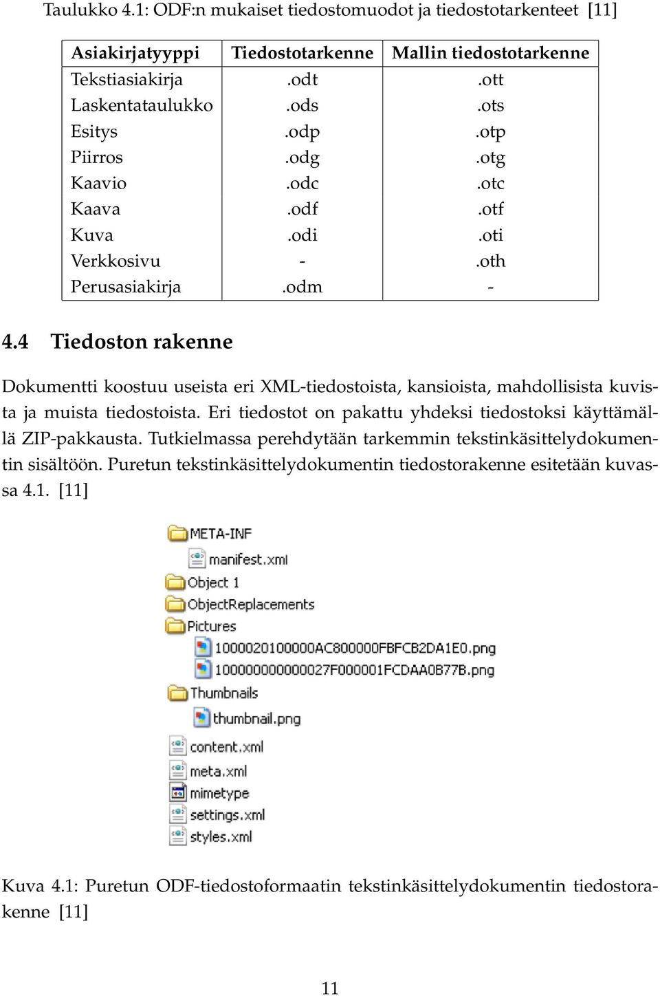 4 Tiedoston rakenne Dokumentti koostuu useista eri XML-tiedostoista, kansioista, mahdollisista kuvista ja muista tiedostoista.