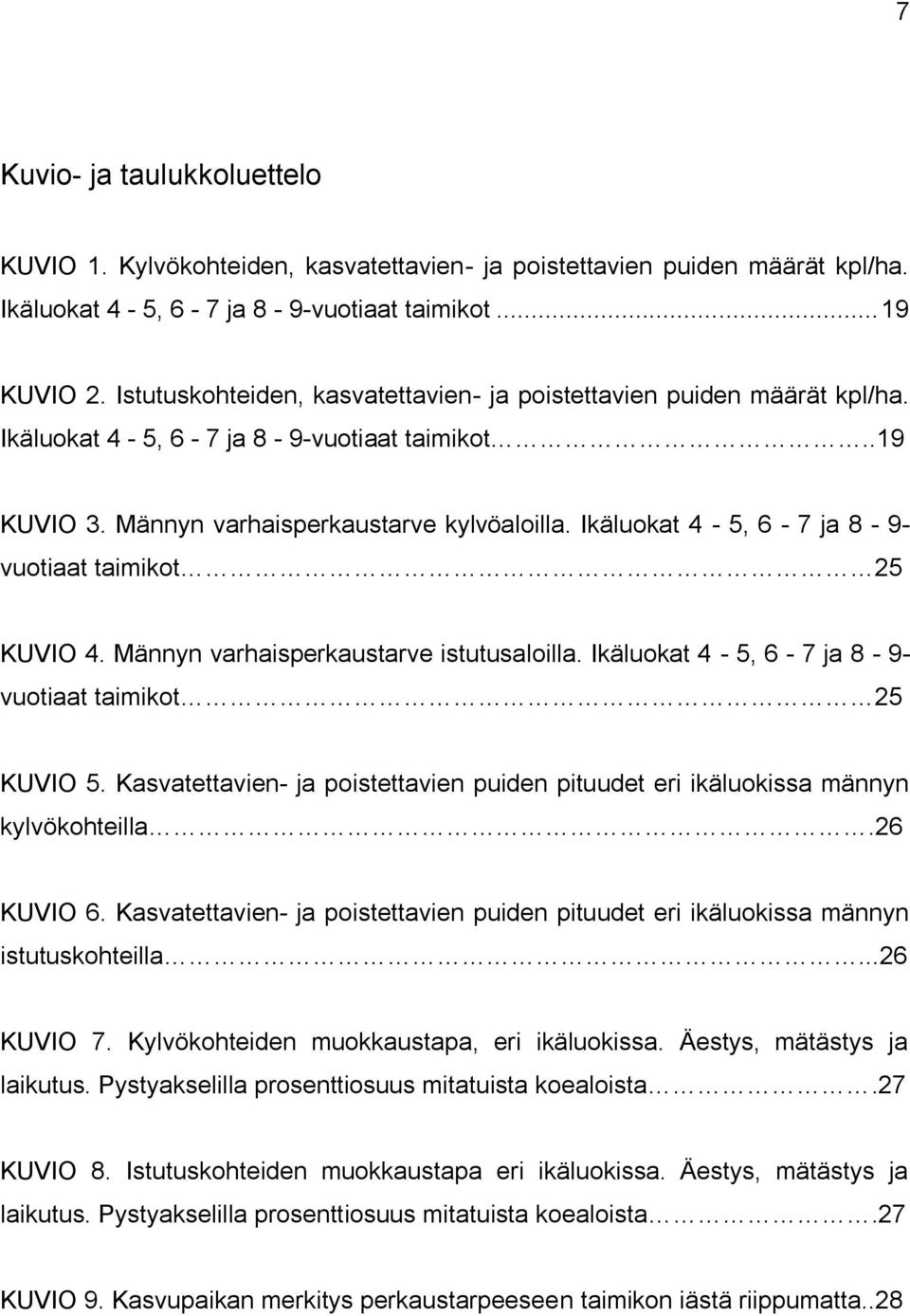 Ikäluokat 4-5, 6-7 ja 8-9- vuotiaat taimikot 25 KUVIO 4. Männyn varhaisperkaustarve istutusaloilla. Ikäluokat 4-5, 6-7 ja 8-9- vuotiaat taimikot 25 KUVIO 5.