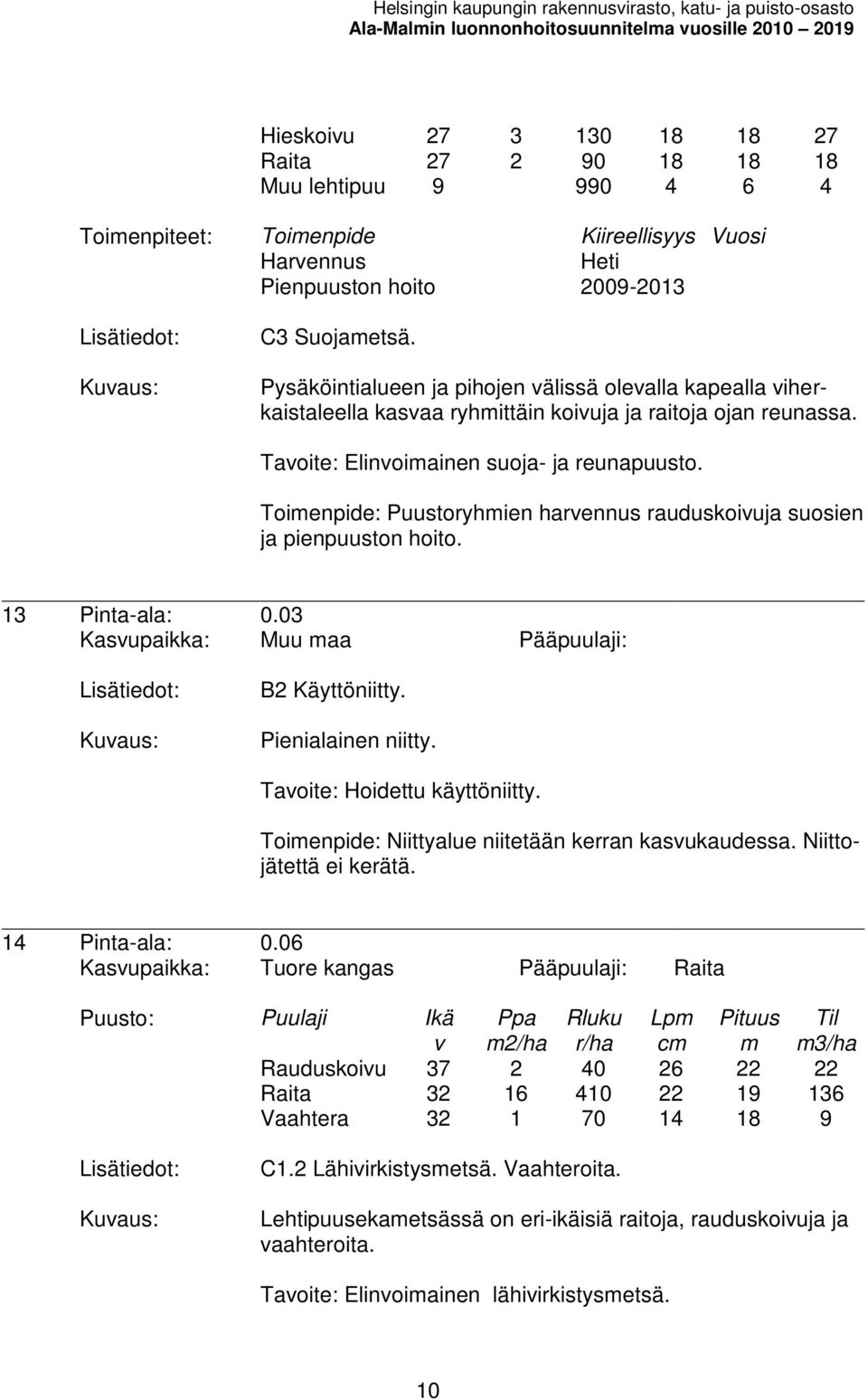 Taoite: Elinoiainen suoja- ja reunapuusto. Toienpide: Puustoryhien harennus rauduskoiuja suosien ja pienpuuston hoito. 13 Pinta-ala: 0.03 Kasupaikka: Muu aa Pääpuulaji: B2 Käyttöniitty.