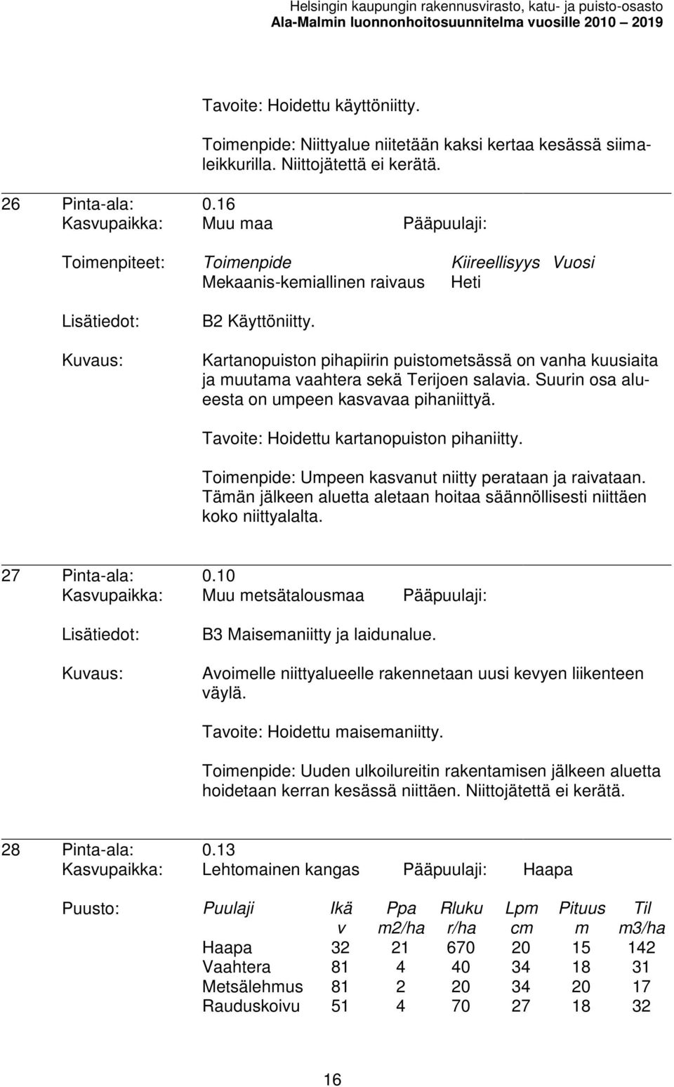 16 Kasupaikka: Muu aa Pääpuulaji: Toienpiteet: Toienpide Kiireellisyys Vuosi Mekaanis-keiallinen raiaus B2 Käyttöniitty.