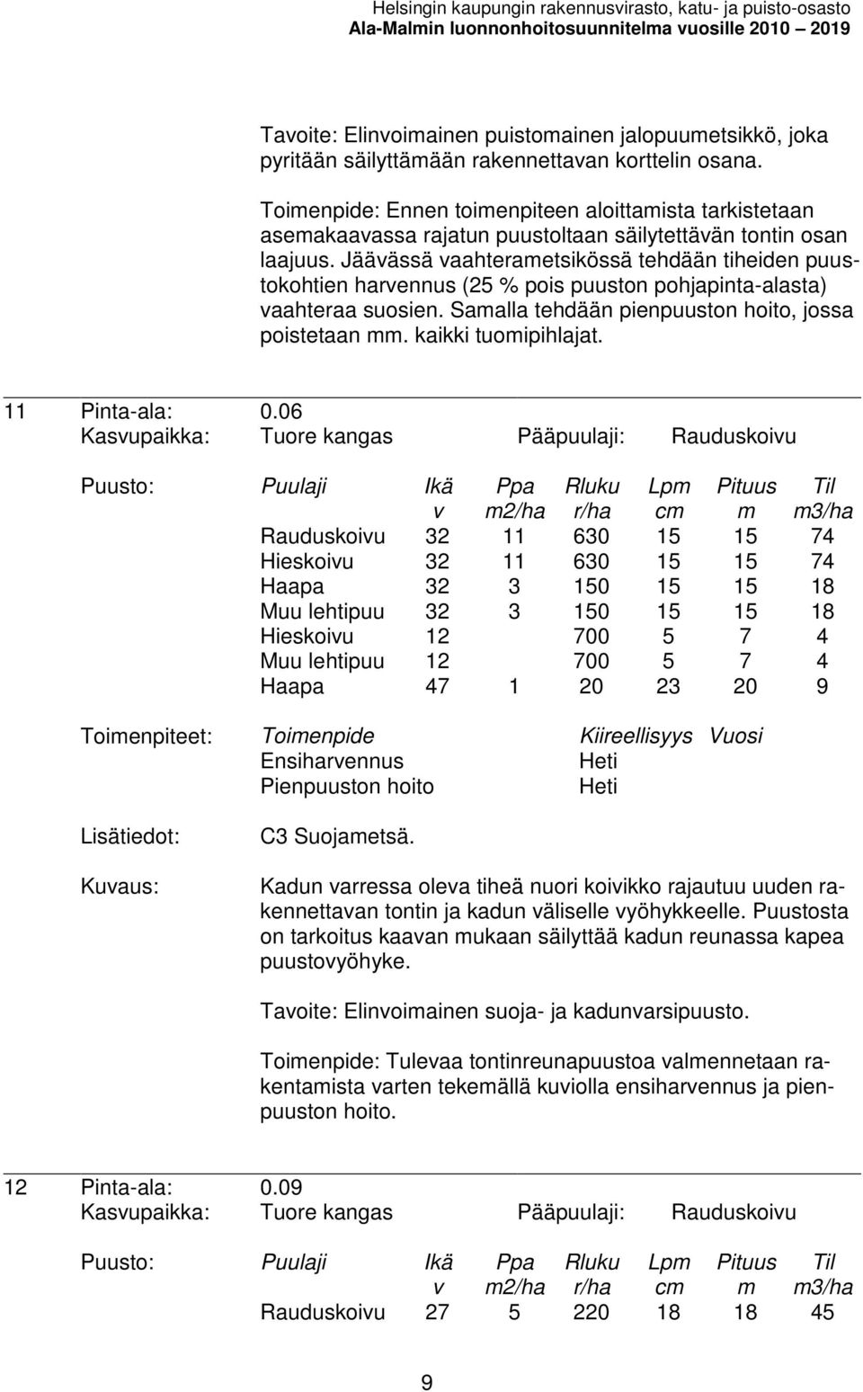 Jääässä aahteraetsikössä tehdään tiheiden puustokohtien harennus (25 % pois puuston pohjapinta-alasta) aahteraa suosien. Saalla tehdään pienpuuston hoito, jossa poistetaan. kaikki tuoipihlajat.