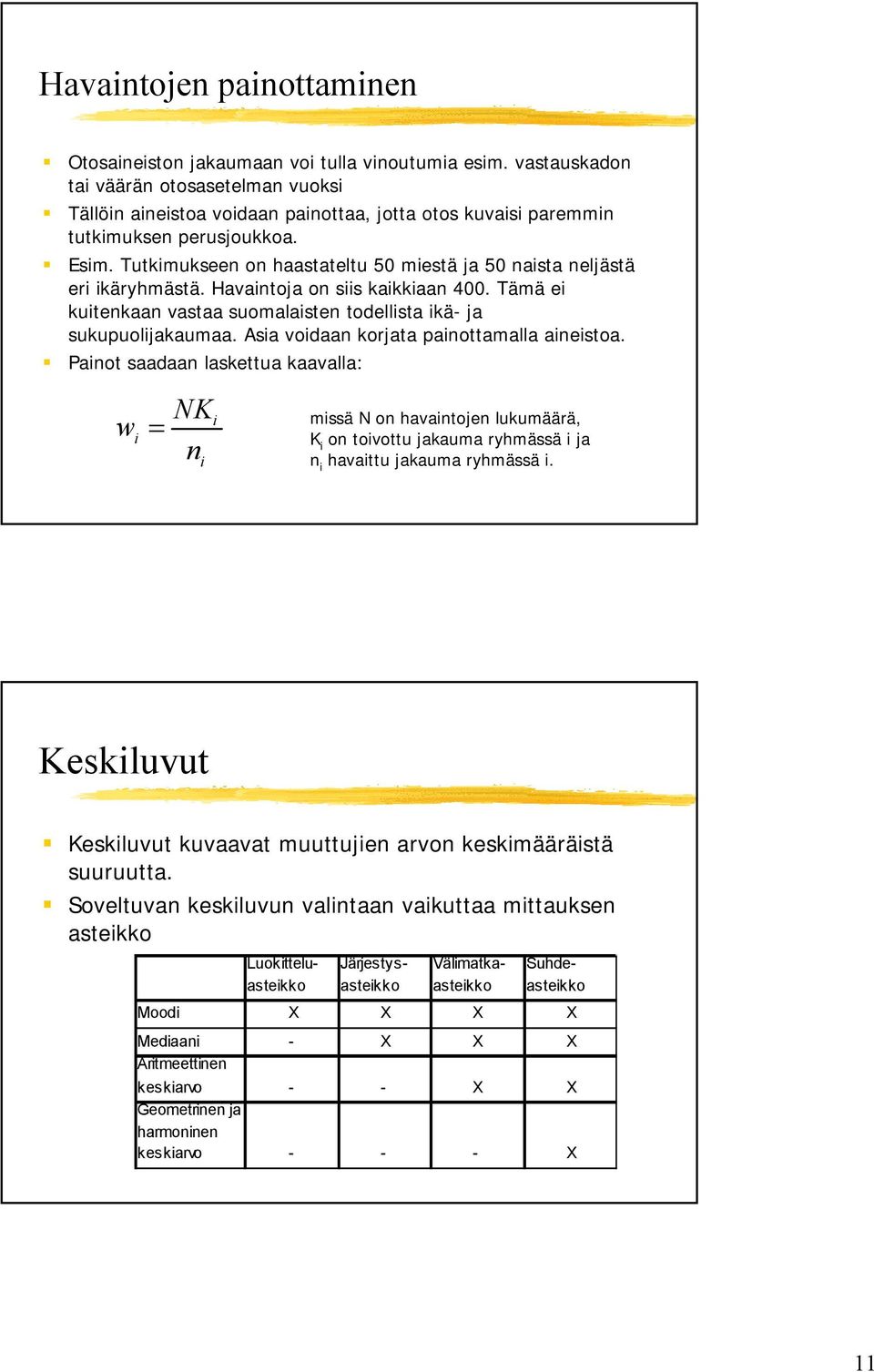 Tutkimukseen on haastateltu 50 miestä ja 50 naista neljästä eri ikäryhmästä. Havaintoja on siis kaikkiaan 400. Tämä ei kuitenkaan vastaa suomalaisten todellista ikä- ja sukupuolijakaumaa.