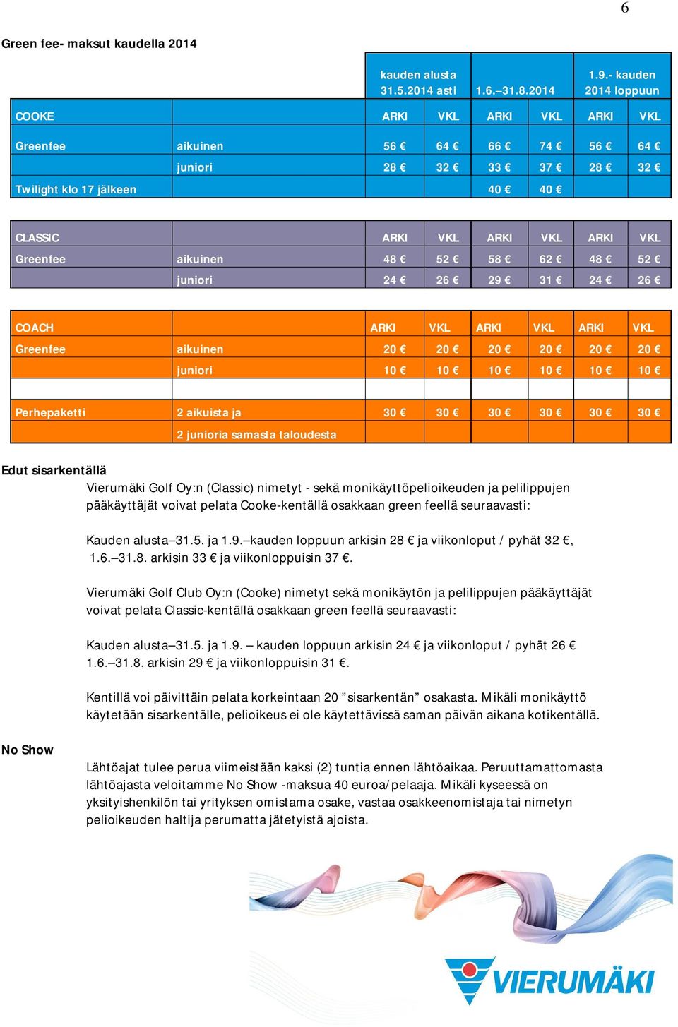 48 52 58 62 48 52 juniori 24 26 29 31 24 26 COACH ARKI VKL ARKI VKL ARKI VKL Greenfee aikuinen 20 20 20 20 20 20 juniori 10 10 10 10 10 10 Perhepaketti 2 aikuista ja 30 30 30 30 30 30 2 junioria
