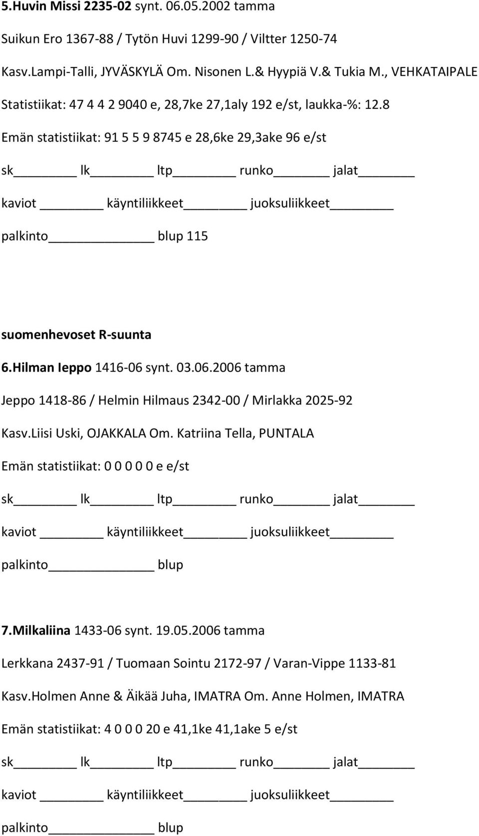 Hilman Ieppo 1416-06 synt. 03.06.2006 tamma Jeppo 1418-86 / Helmin Hilmaus 2342-00 / Mirlakka 2025-92 Kasv.Liisi Uski, OJAKKALA Om.