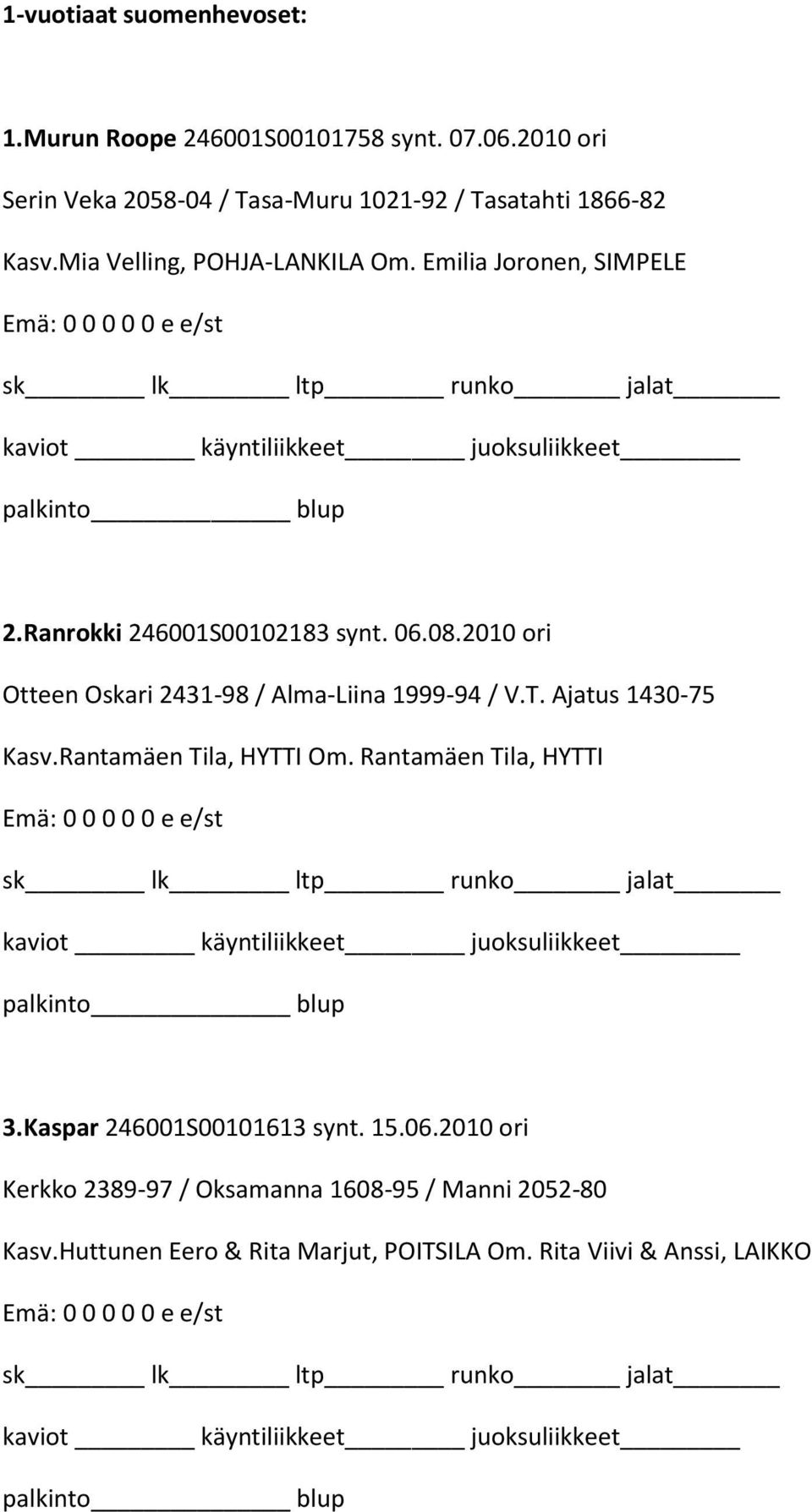 Ranrokki 246001S00102183 synt. 06.08.2010 ori Otteen Oskari 2431-98 / Alma-Liina 1999-94 / V.T. Ajatus 1430-75 Kasv.